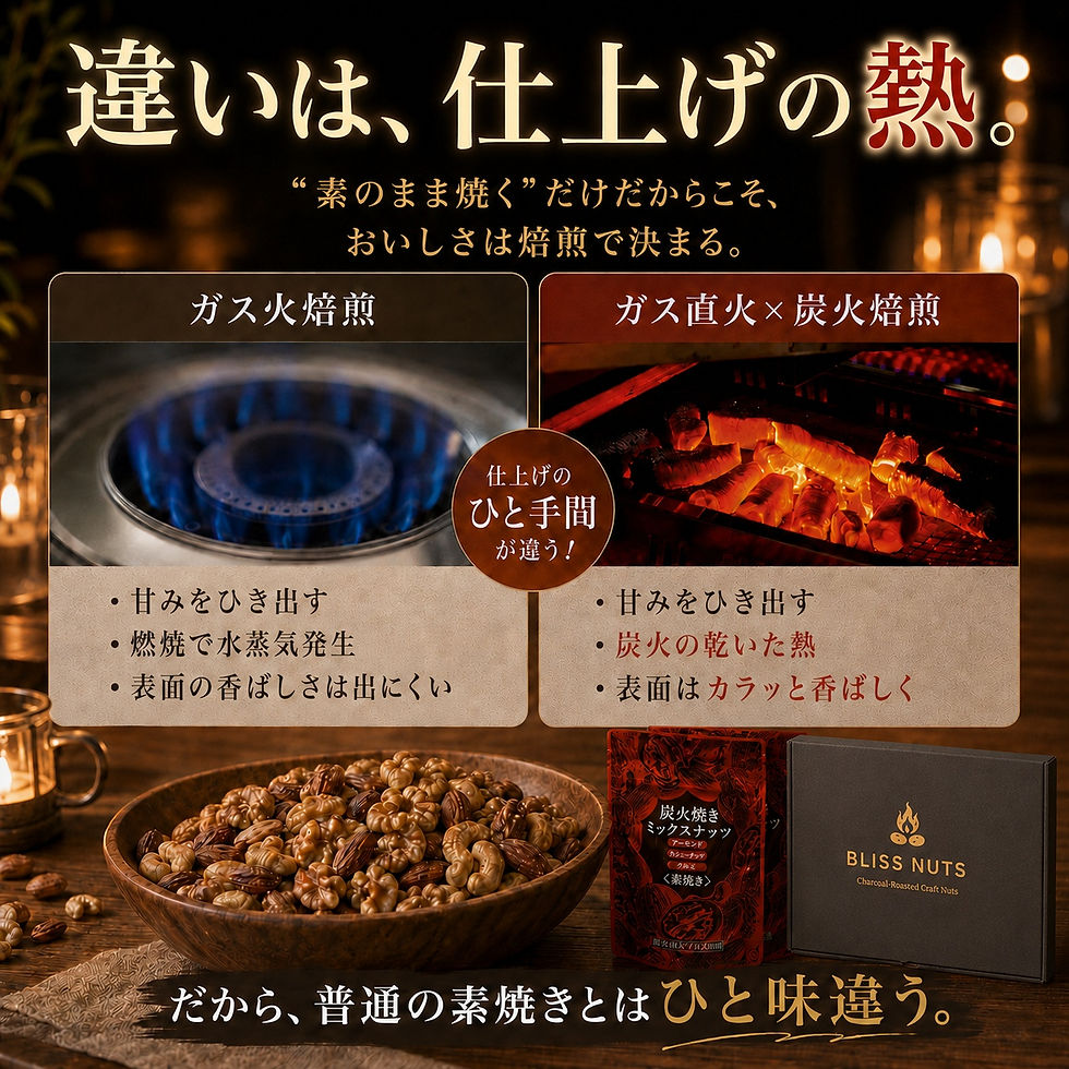サムネイル： 炭火焼きナッツ おつまみギフト ｜ 味付けできるハーブソルト付きプチギフト