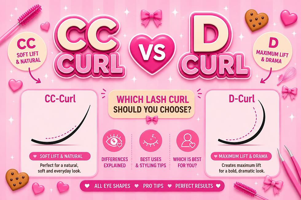 CC Curl vs D Curl: Which Lash Curl Should You Choose?