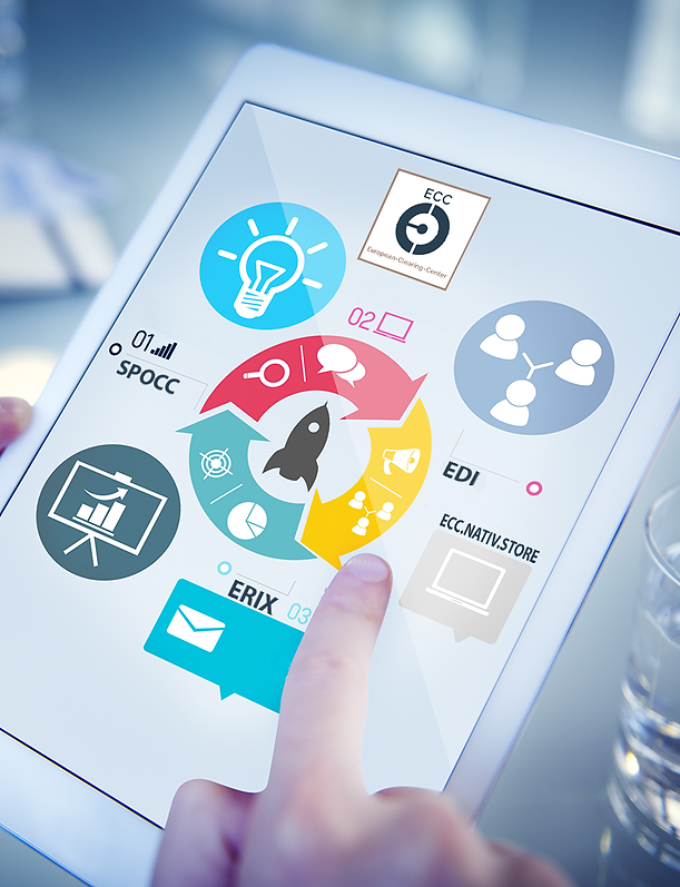 Datenaustausch Produktkreislauf auf Tablet