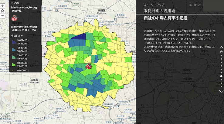 市場占有率分析.png