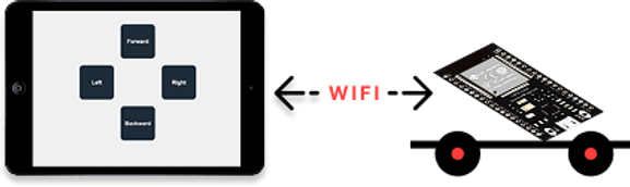 wificontrol.png