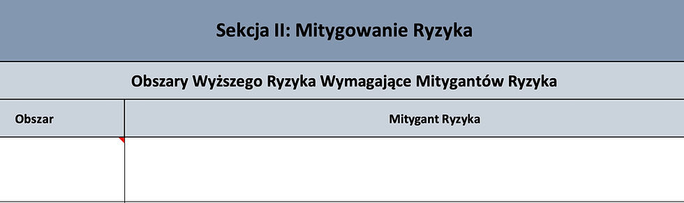 Miniatura: Asystent Oceny Ryzyka (AML) - Narzędzie do sporządzenia oceny ryzyka