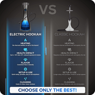 Electric vs Charcoal Hookah: Flavor, Mess, Cost & Control