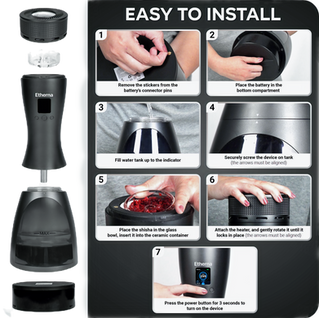 How to Use an Electric Hookah (Beginner Guide + Pro Tips)