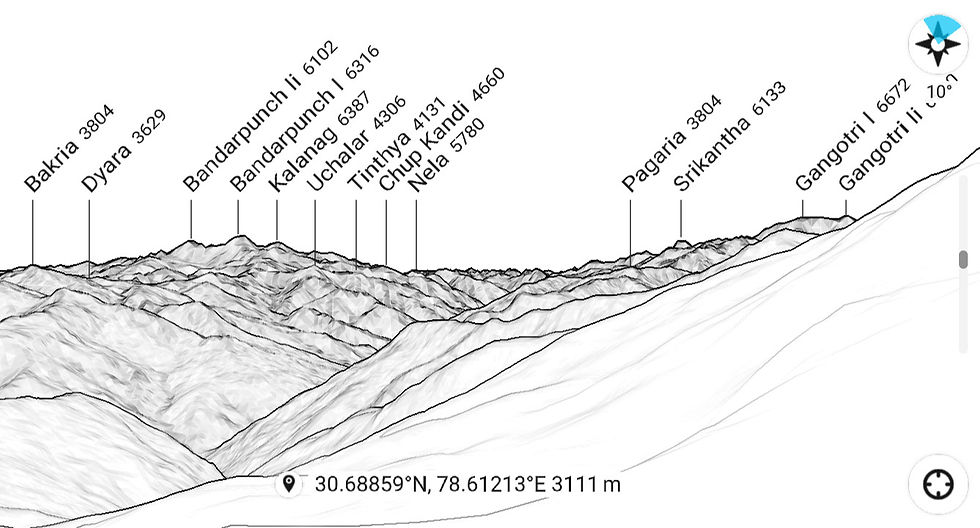 Highranges of Uttarakhand, screengrab from Peakfinder