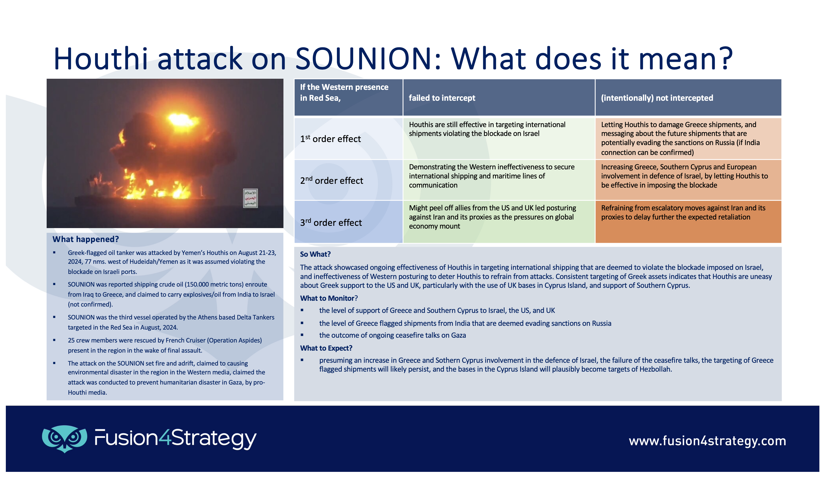 SOUNION Attack.png