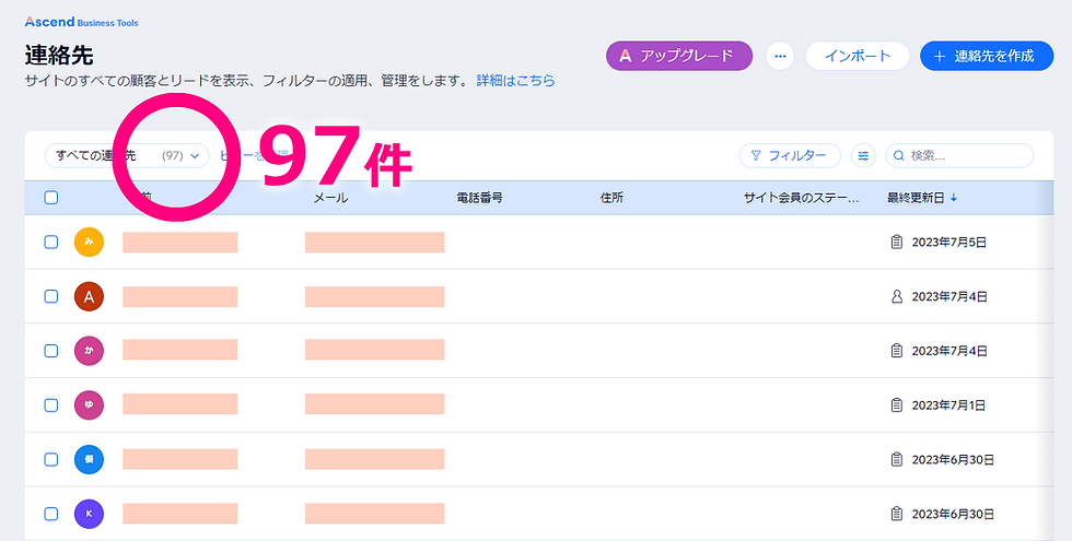 Wixで制作したサイトの成果報告