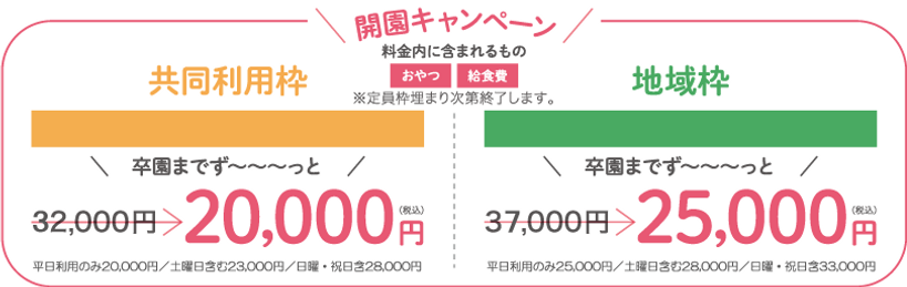 開園キャンペーン.png