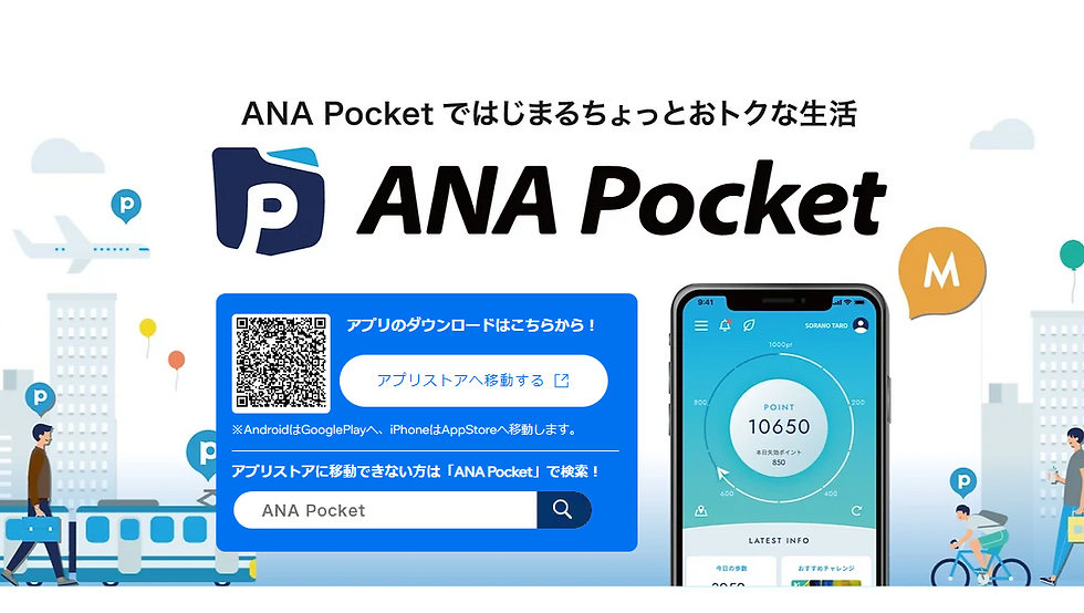 ANA Pocket WIXによる制作事例