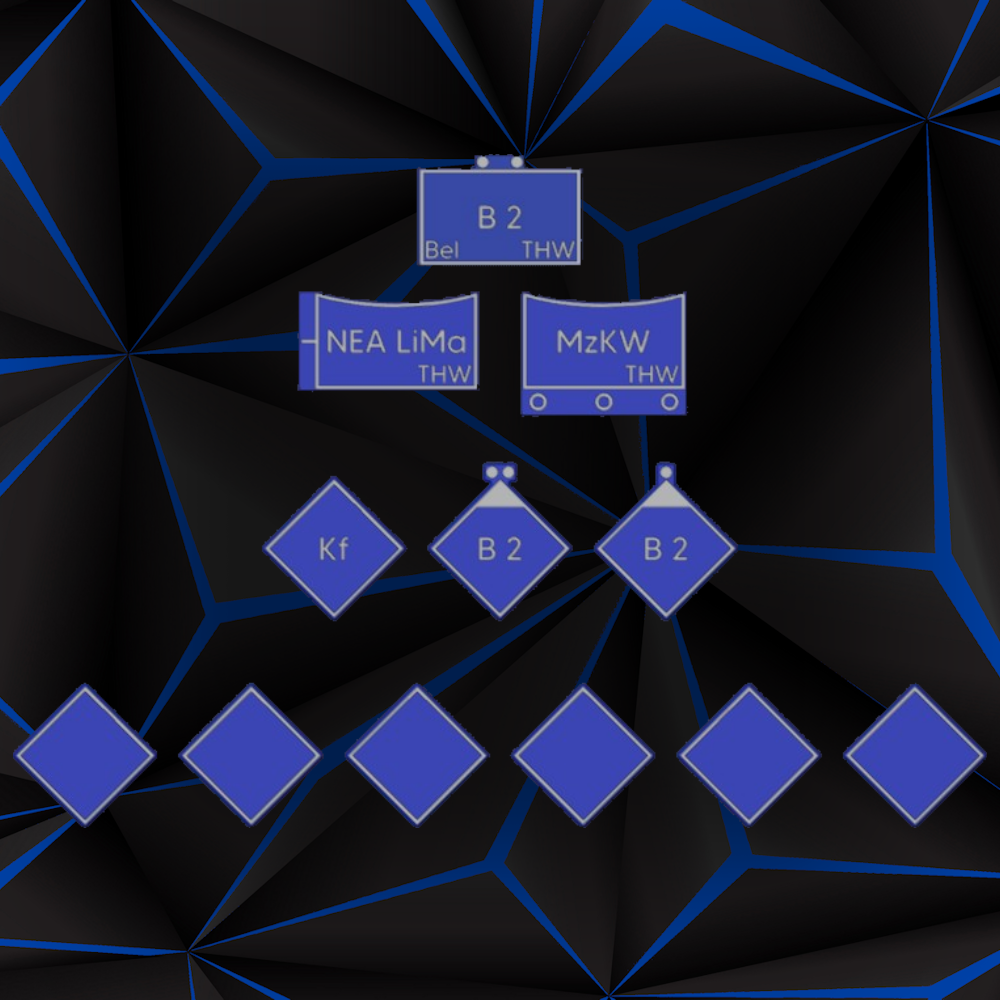 THW Bergungsgruppe 2 Beleuchtung SET