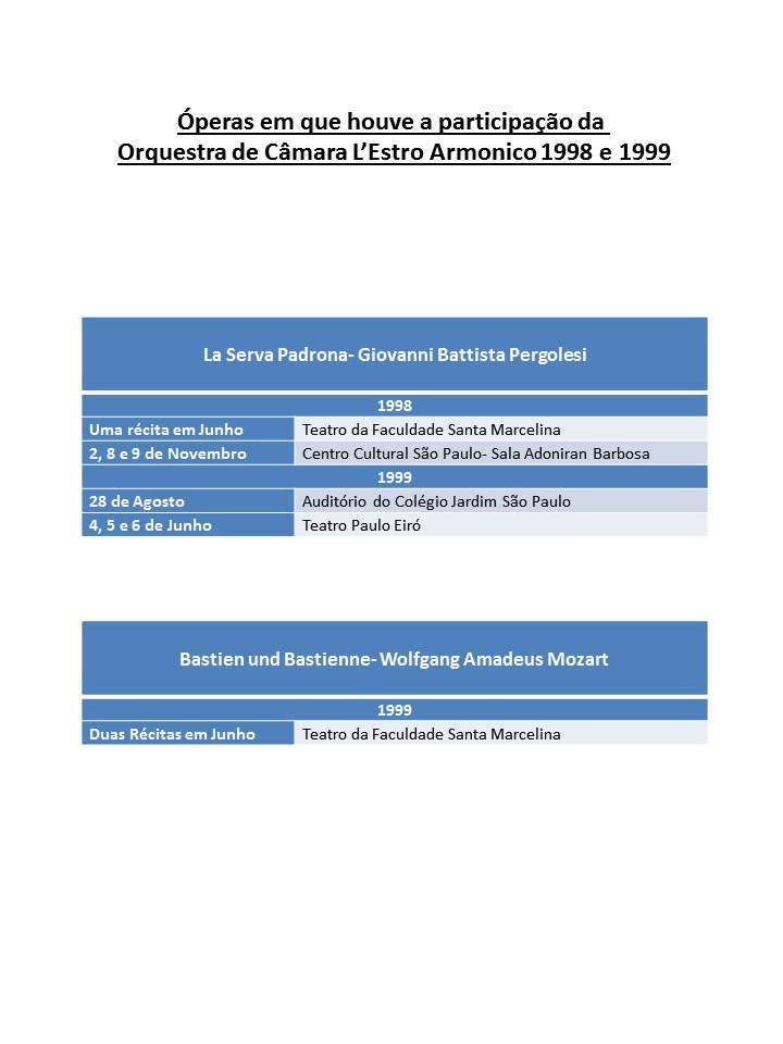 Óperas_L'Estro_1998-1999.jpg