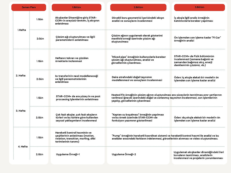 Pastel Blue and Green Modern Customer Journey Table Graph (2)_page-0001.jpg