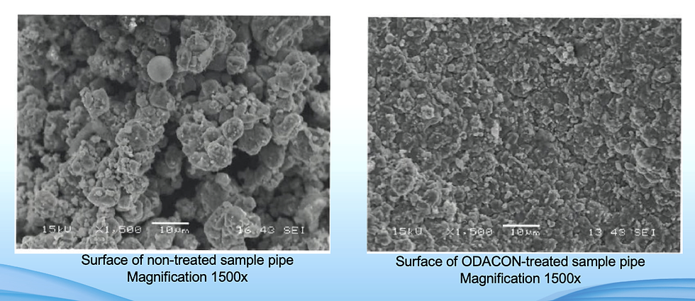 Microscopic comparison of untreated and ODACON-treated pipe surfaces, showing corrosion reduction through film-forming amine application.
