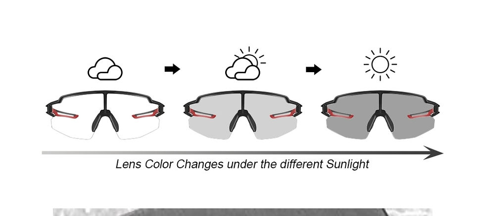 Thumbnail: KC07 Photochromic Safety Sport Glasses 