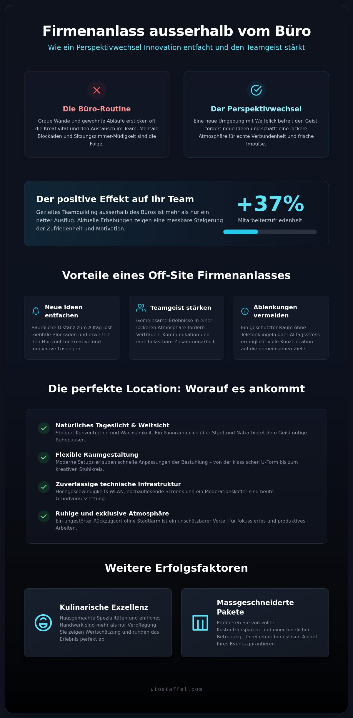Firmenanlass ausserhalb Büro Zürich