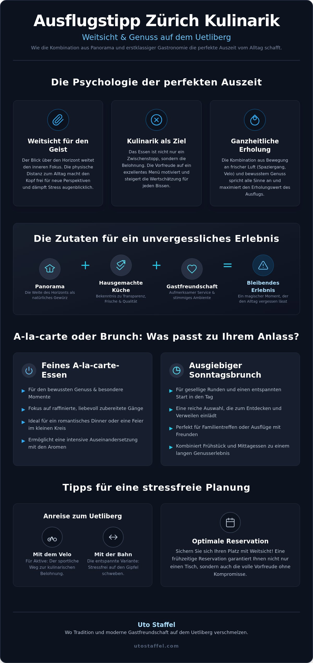 Ausflugstipp Zürich Kulinarik