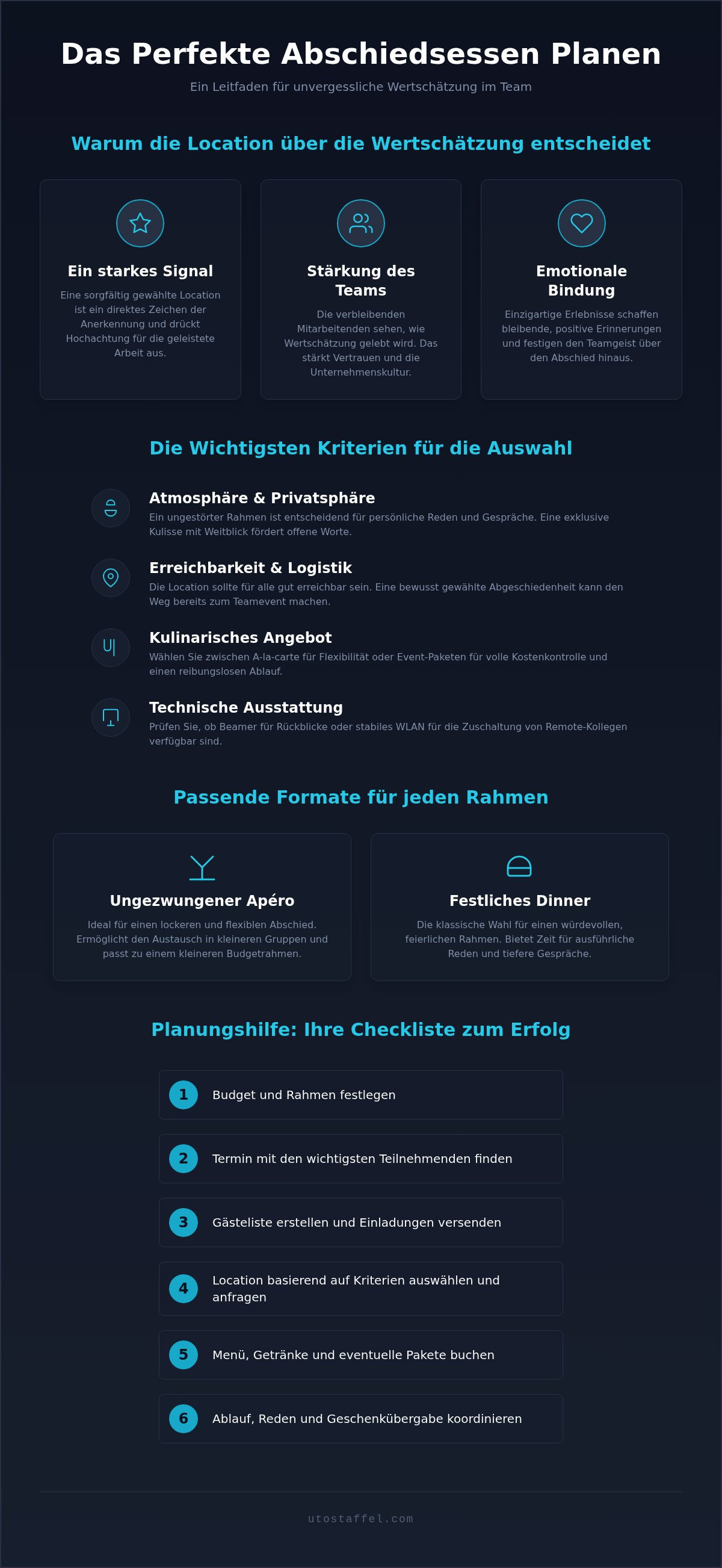 Abschiedsessen für kollegen location