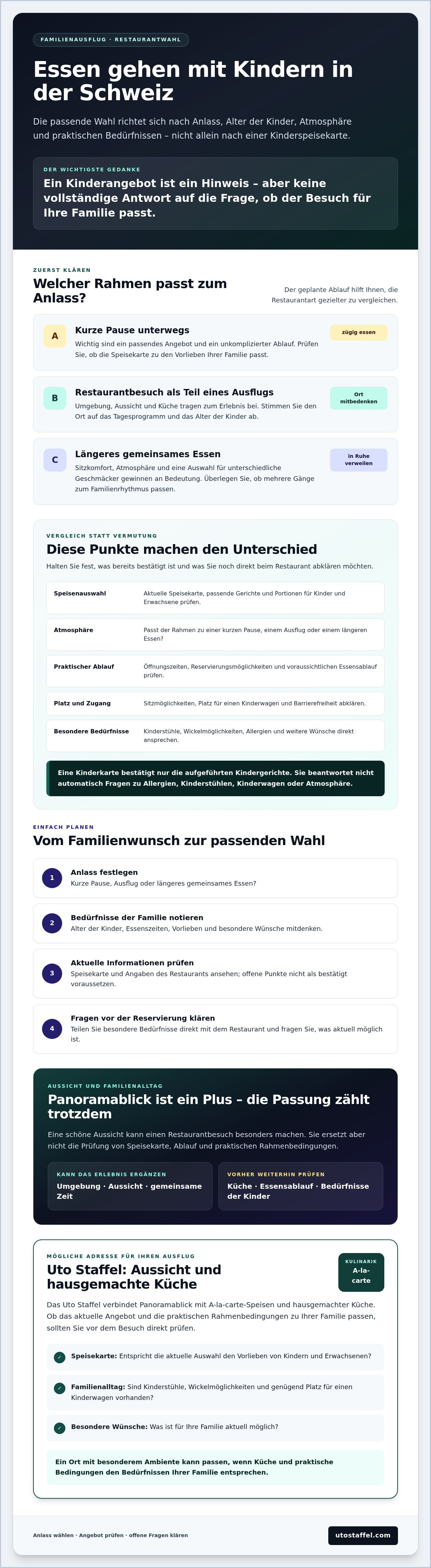Essen gehen mit kindern schweiz