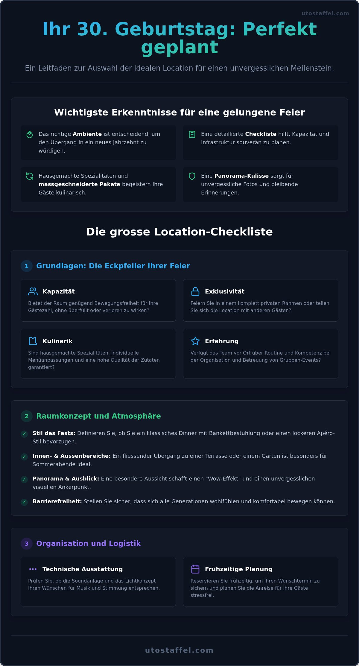 30 geburtstag feiern location