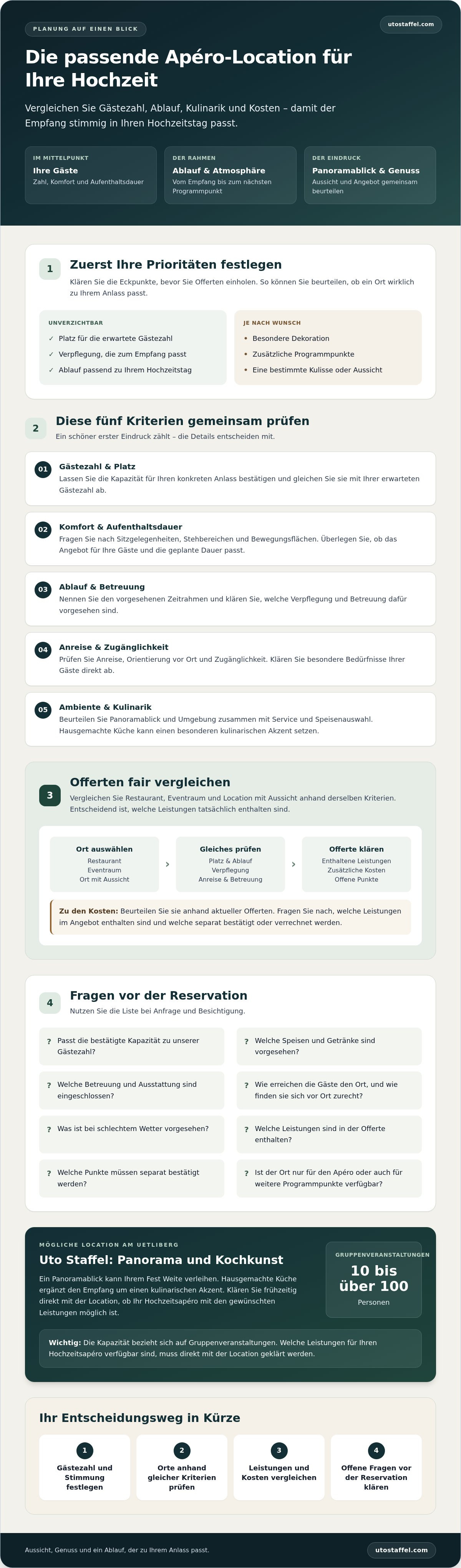 Apéro location für hochzeit