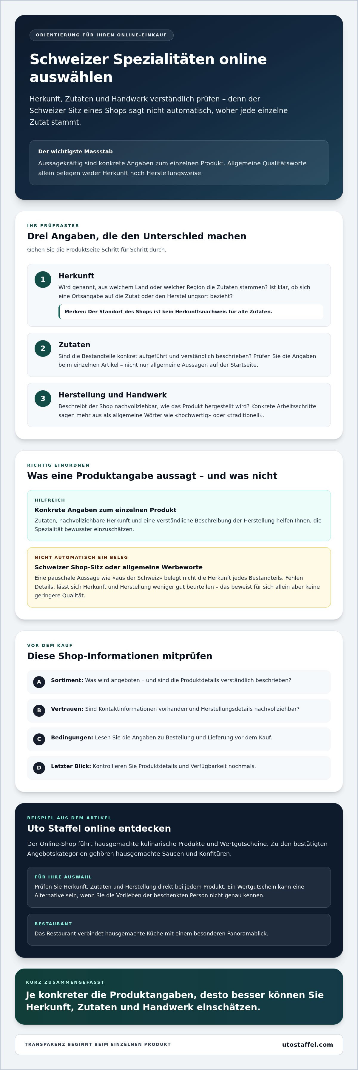 Schweizer Spezialitäten Shop online