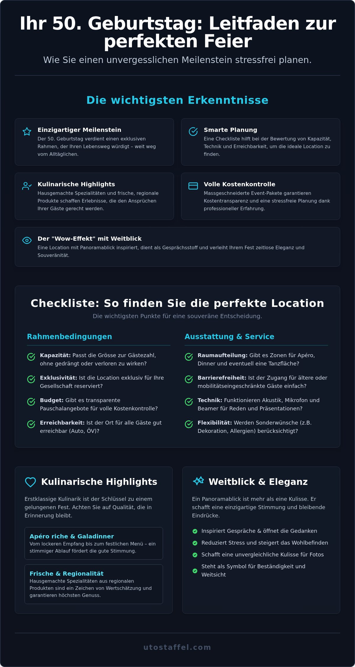 50 geburtstag location mieten