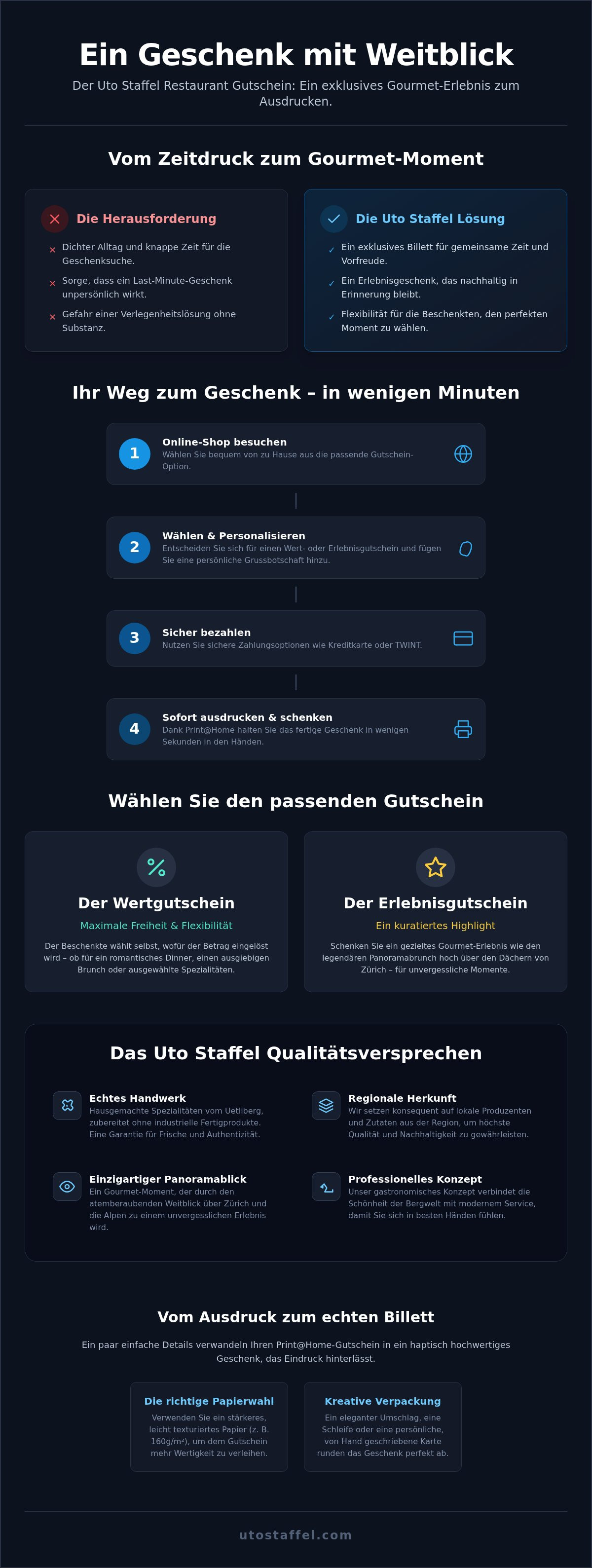 Restaurant Gutschein zum Ausdrucken