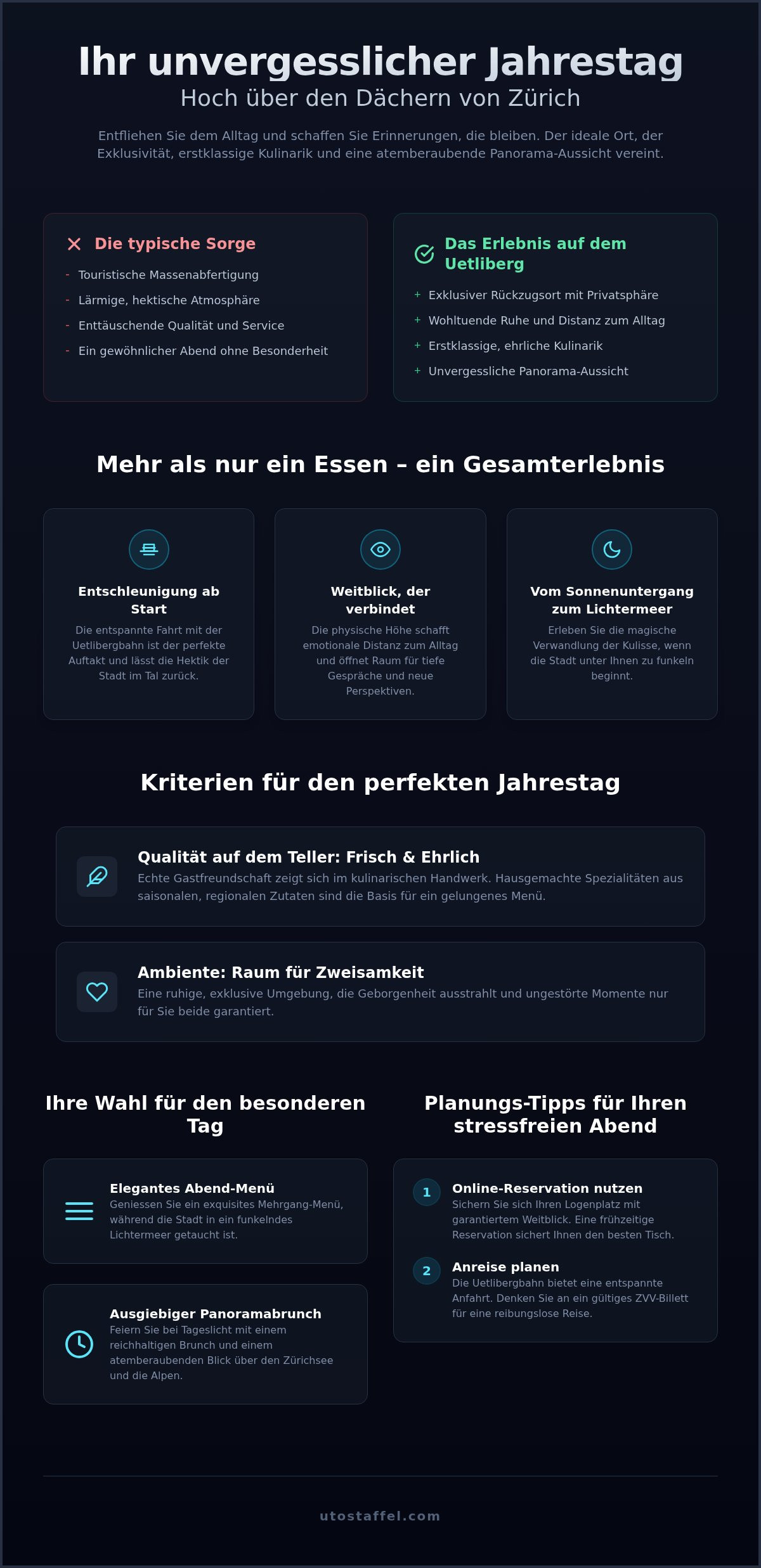 Restaurant für Jahrestag Zürich