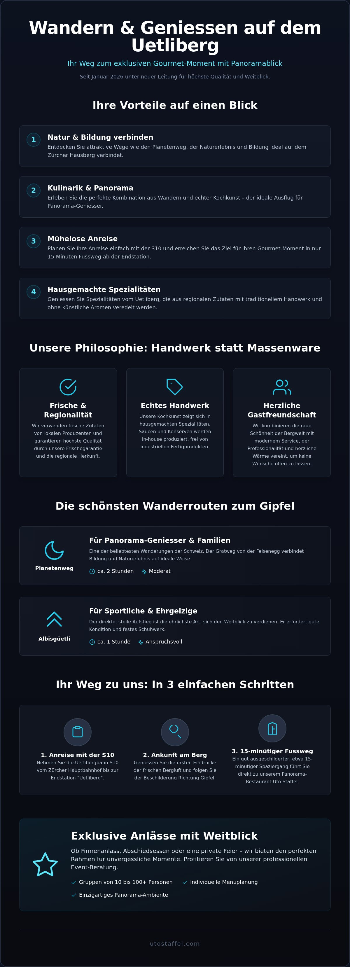 Wandern Uetliberg Restaurant