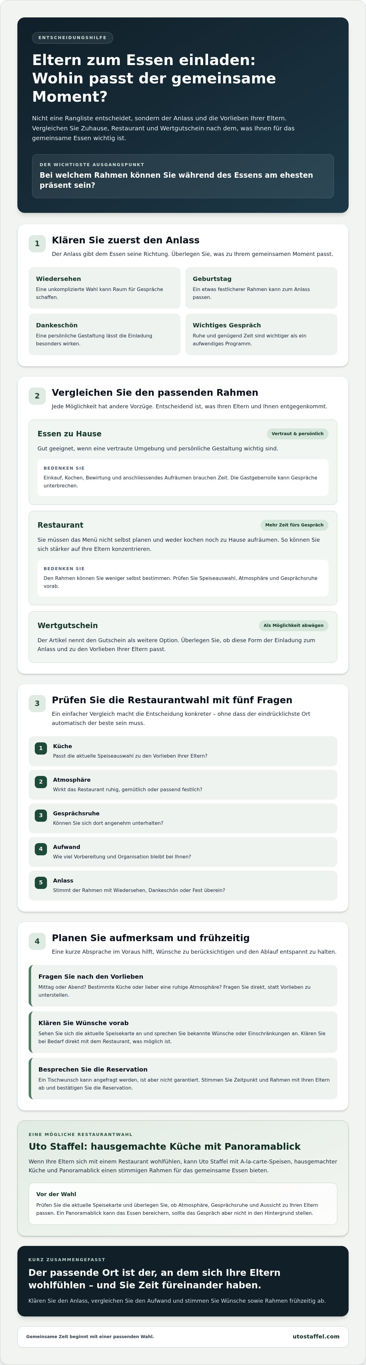 Eltern zum essen einladen wohin
