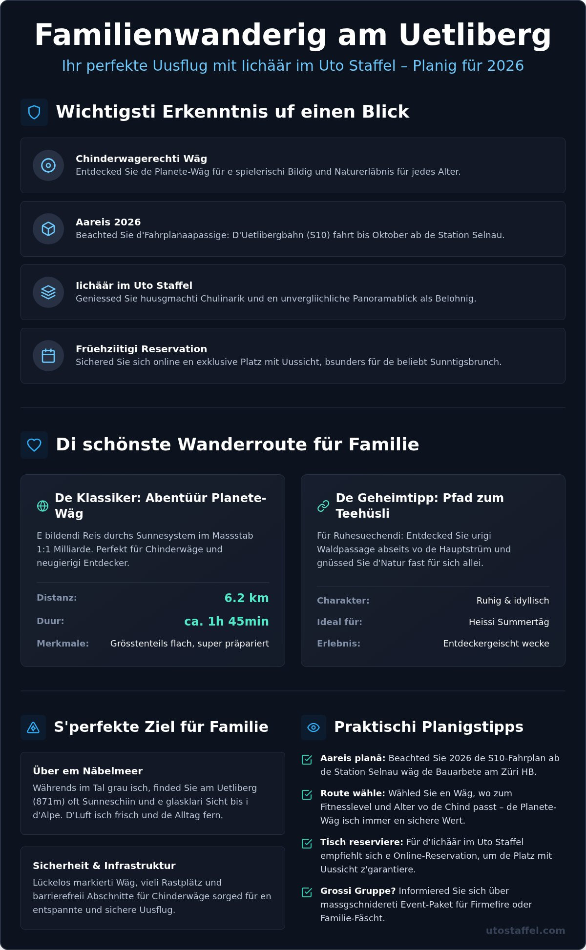 Familienwanderung Uetliberg mit Einkehr