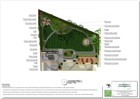 Landscape design plans for a property in Wakefield.
