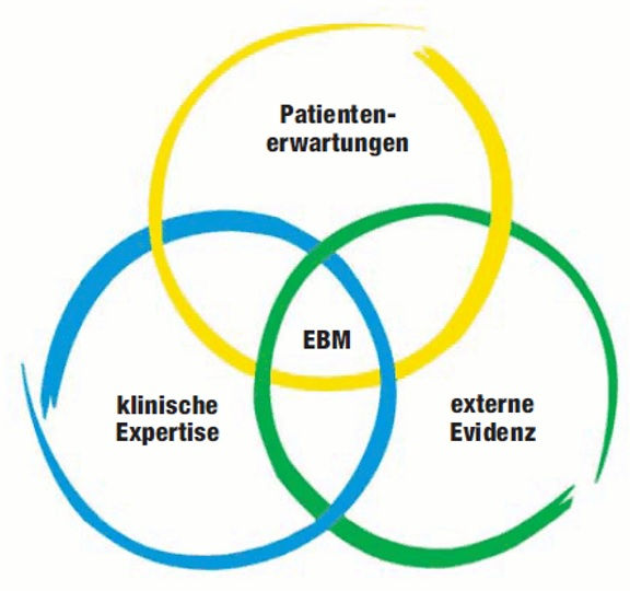 EBM.jpg