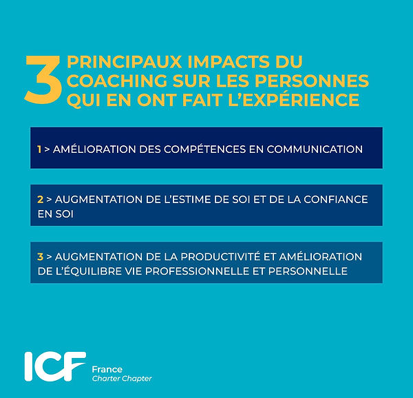 3 principaux impacts du coaching : communication, confiance en soi, productivité, équilibre de vie professionnelle et personnelle