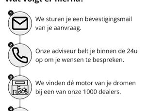 Wat je niet zegt, kost je klanten