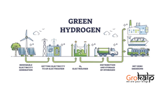 Navigating the Path to a Hydrogen-Powered Future: The Role of Hydrogen Distribution