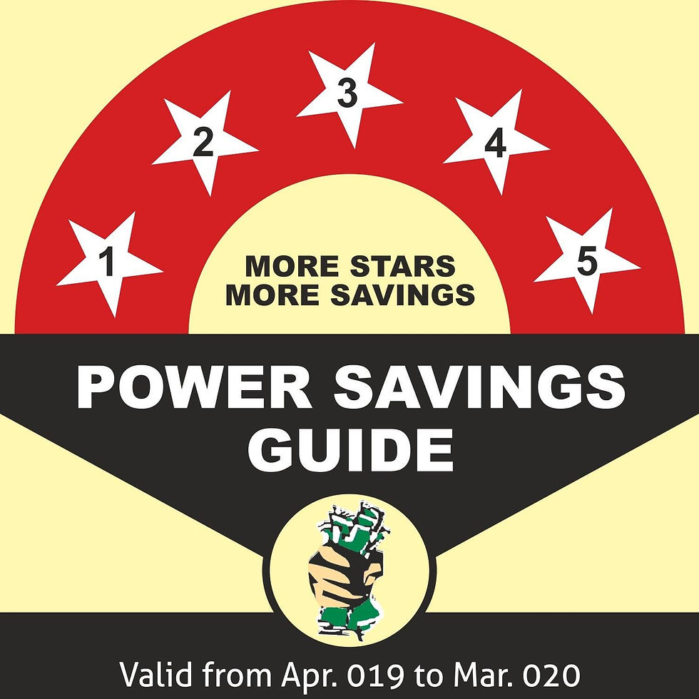 Thumbnail: Glen Water Heater 5 Star Rating, 6 Liter 2000W 8 Bar Pressure Glasslined Element