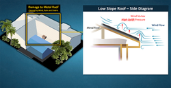 Insurance-Graphic-02