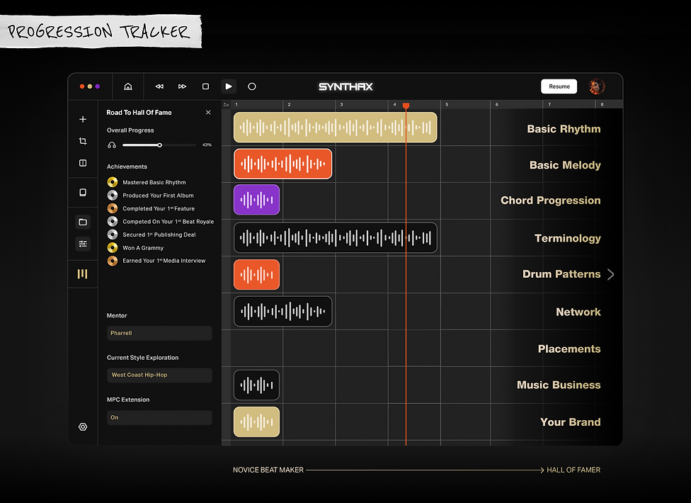 PROGRESS SCREEN SYNTHAX.png