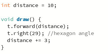 Looped Laser Turtles