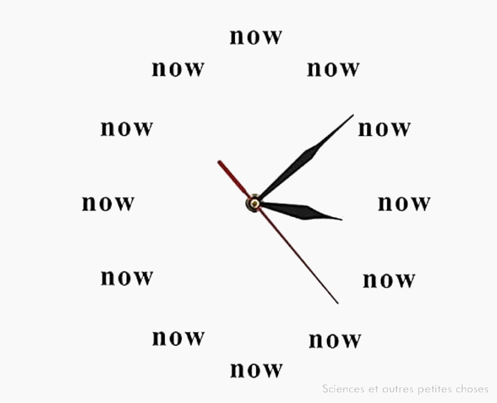 Dans le référentiel, l'objet est mobile alors que l'observateur est immobile. Comme pour la distance spatiale, vu du référentiel, observateur et objet ont leur propre distance temporelle. Les 2 chronomètres ne donnent pas la même mesure.