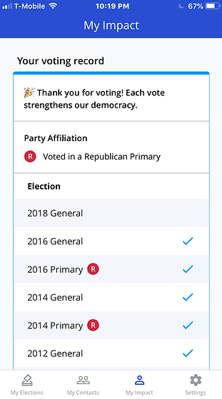 Screen capture voting record