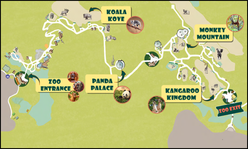 The Zoo Game map