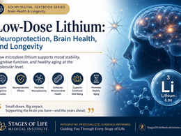Low-Dose Lithium for Mild to Moderate Depression: Can a Time-Tested Mineral Improve Mood, Protect the Brain, and Promote Healthy Aging?