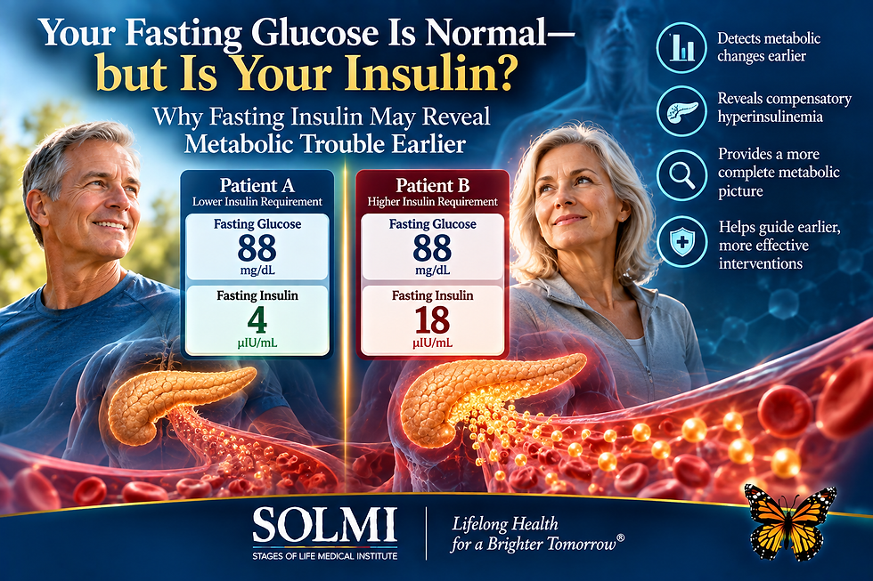 Professional medical infographic from Stages of Life Medical Institute comparing fasting insulin vs. fasting glucose and showing how elevated fasting insulin may reveal early insulin resistance and compensatory hyperinsulinemia despite normal blood glucose.