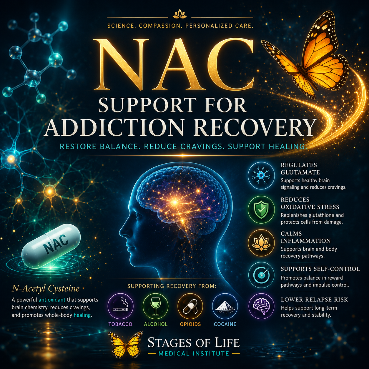 is glutathione addicting N-Acetyl Cysteine (NAC) and Addiction Recovery LooLoon Glutathione Supplement: Liposomal pigmentation cream Select Size:30 Softgels