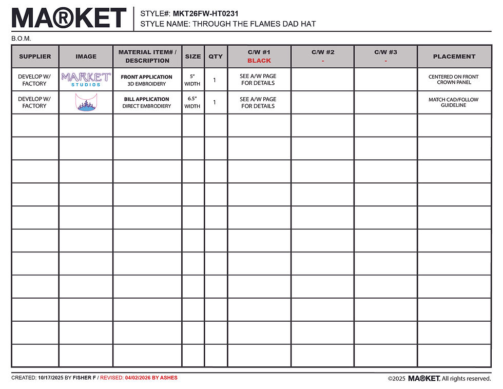 MKT26FW-HT0231 THROUGH THE FLAMES DAD HAТ TP_4.2.26_B.O.M. copy