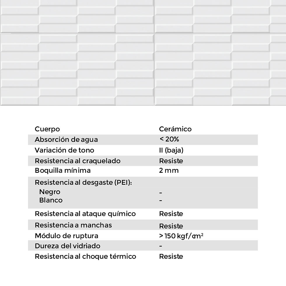 Miniatura: MURO STEP BLANCO  28X60 CM 1.68 M2 VITROMEX