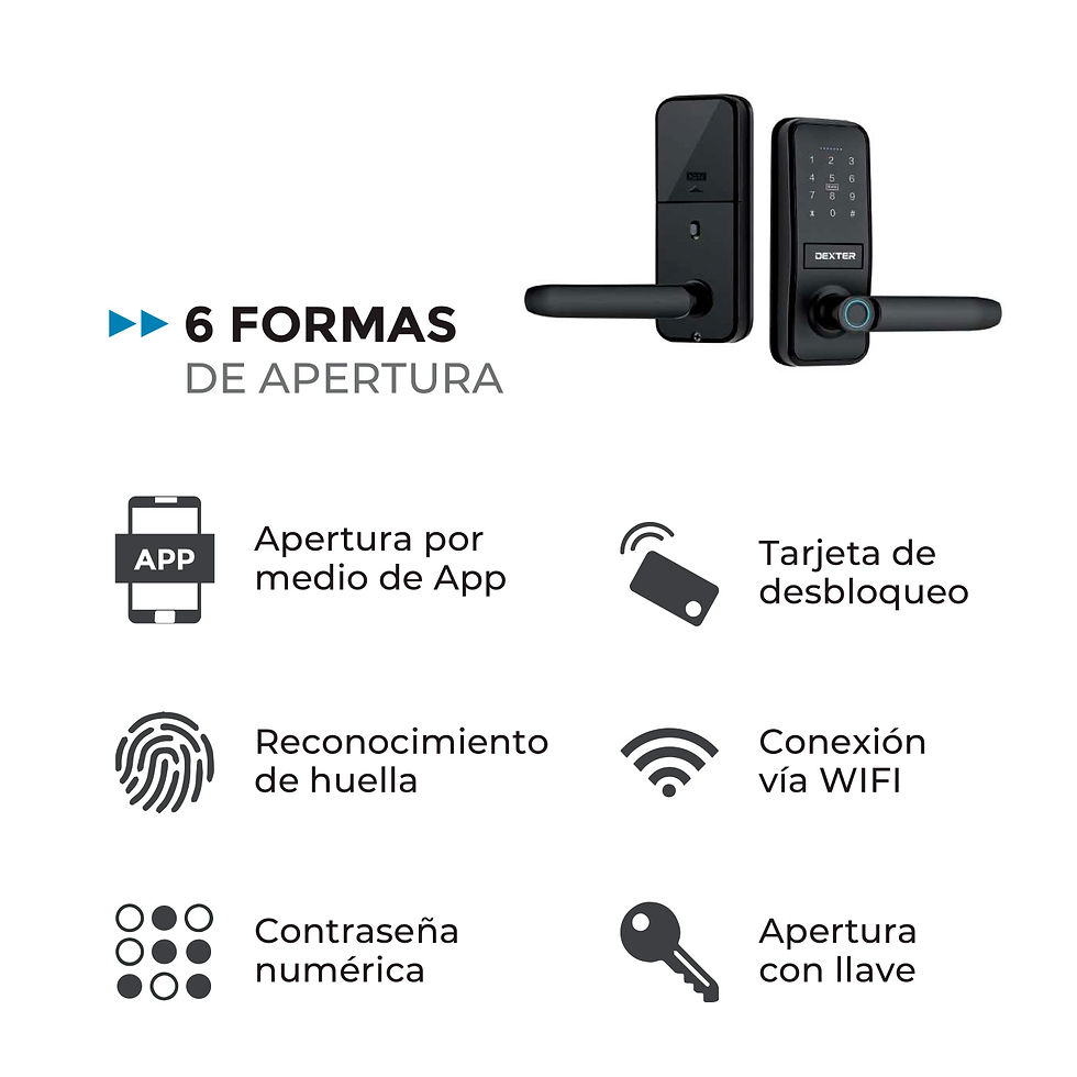 Miniatura: CERRADURA SMART MANIJA NEGRO DEXTER MOD: P130