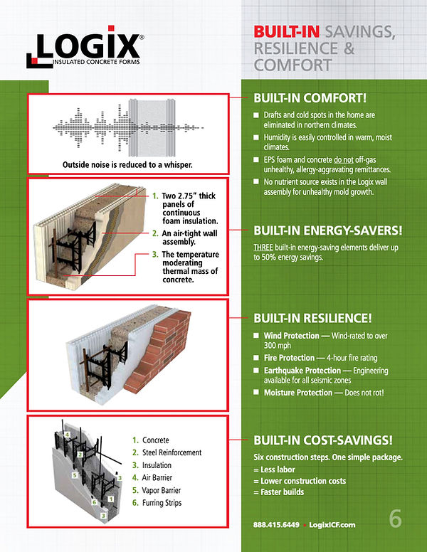 Logix  ICF - The Complete Solution Bookl